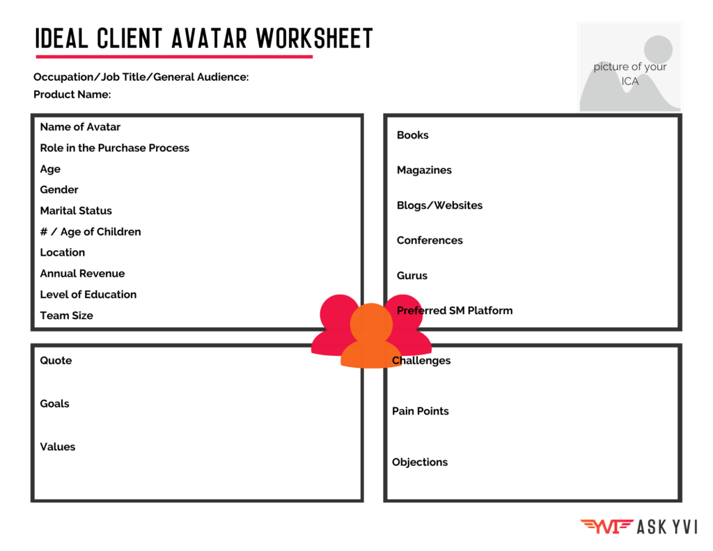 Ideal Client Avatar Worksheet